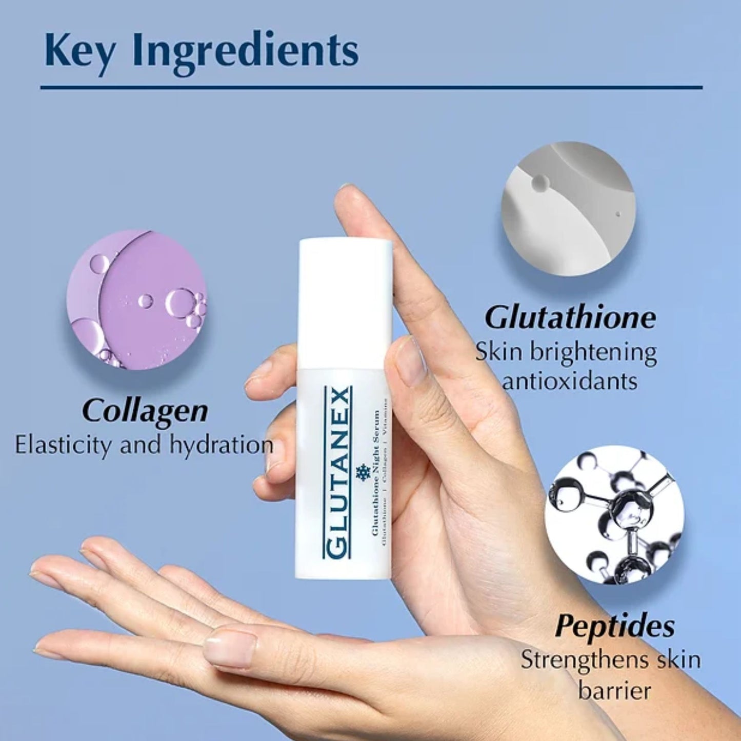 Glutanex Night Serum