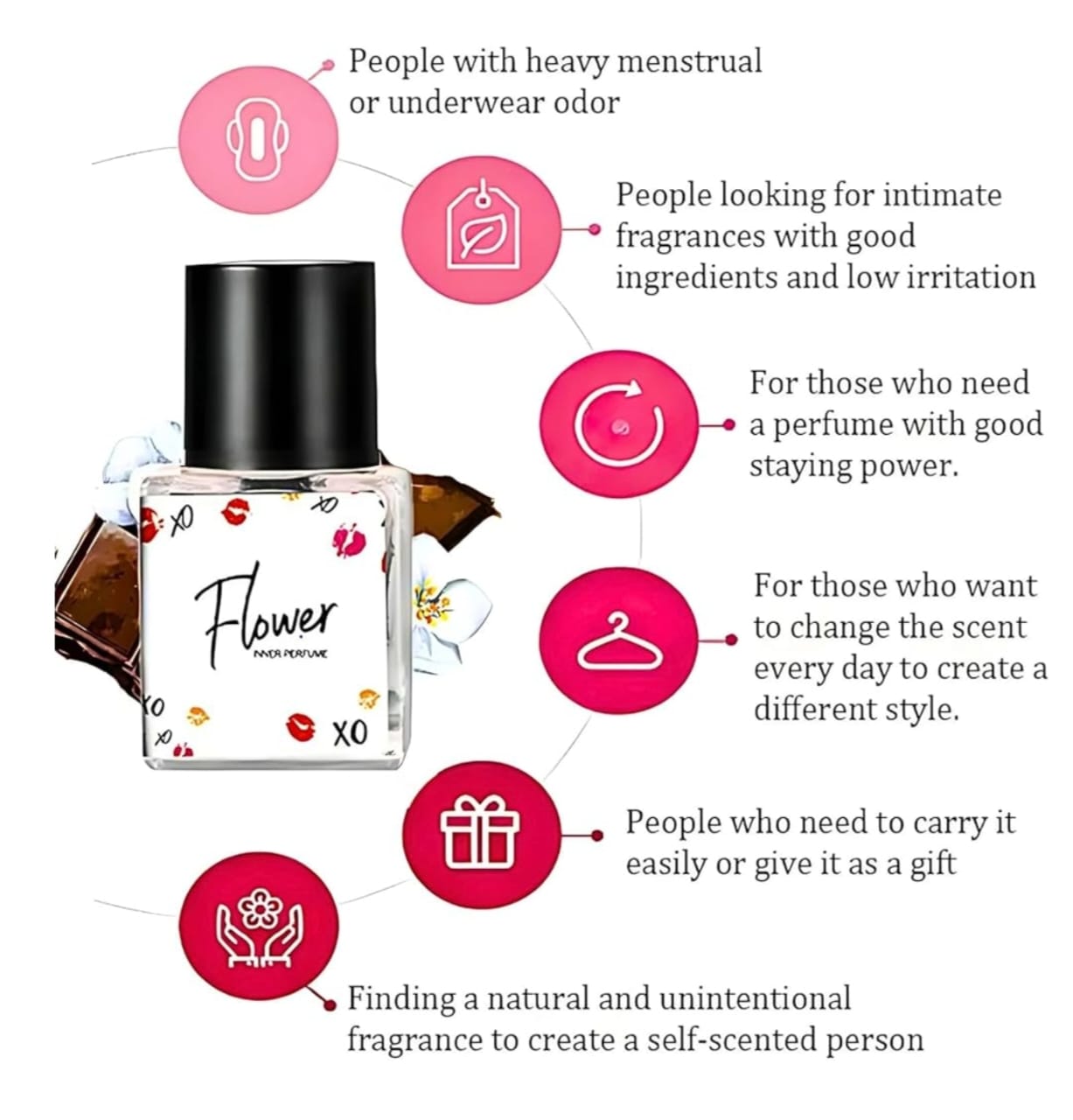 Romantic Party inner perfume 1 set (4pcs 10ml )