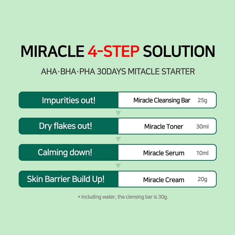 4 step solution